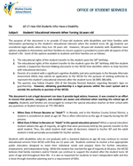 SDM Overview 